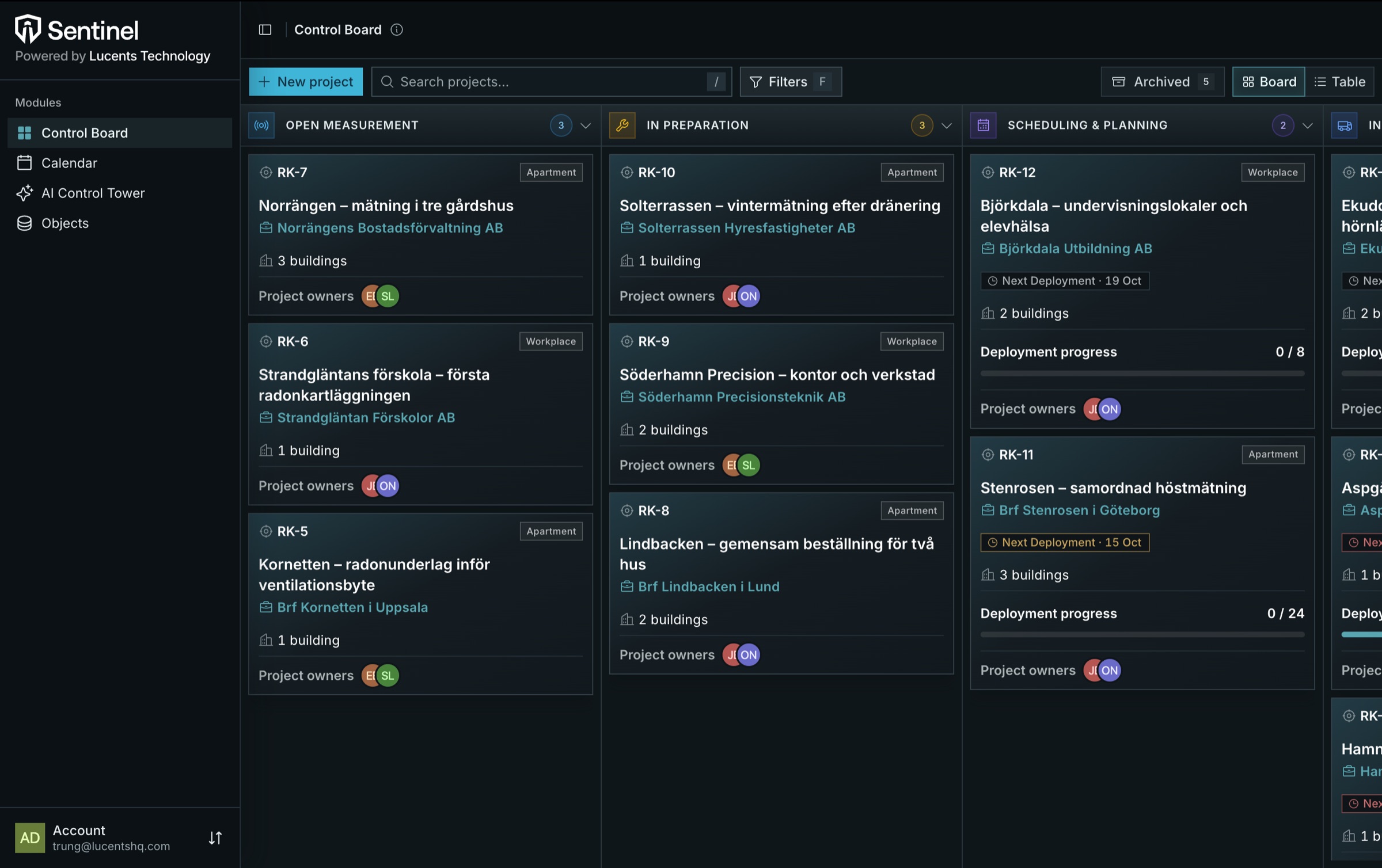 Atlas Workflow control board with measurement projects grouped by stage, showing deployment progress and overdue dates